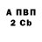 A PVP СК Andrey Denysov